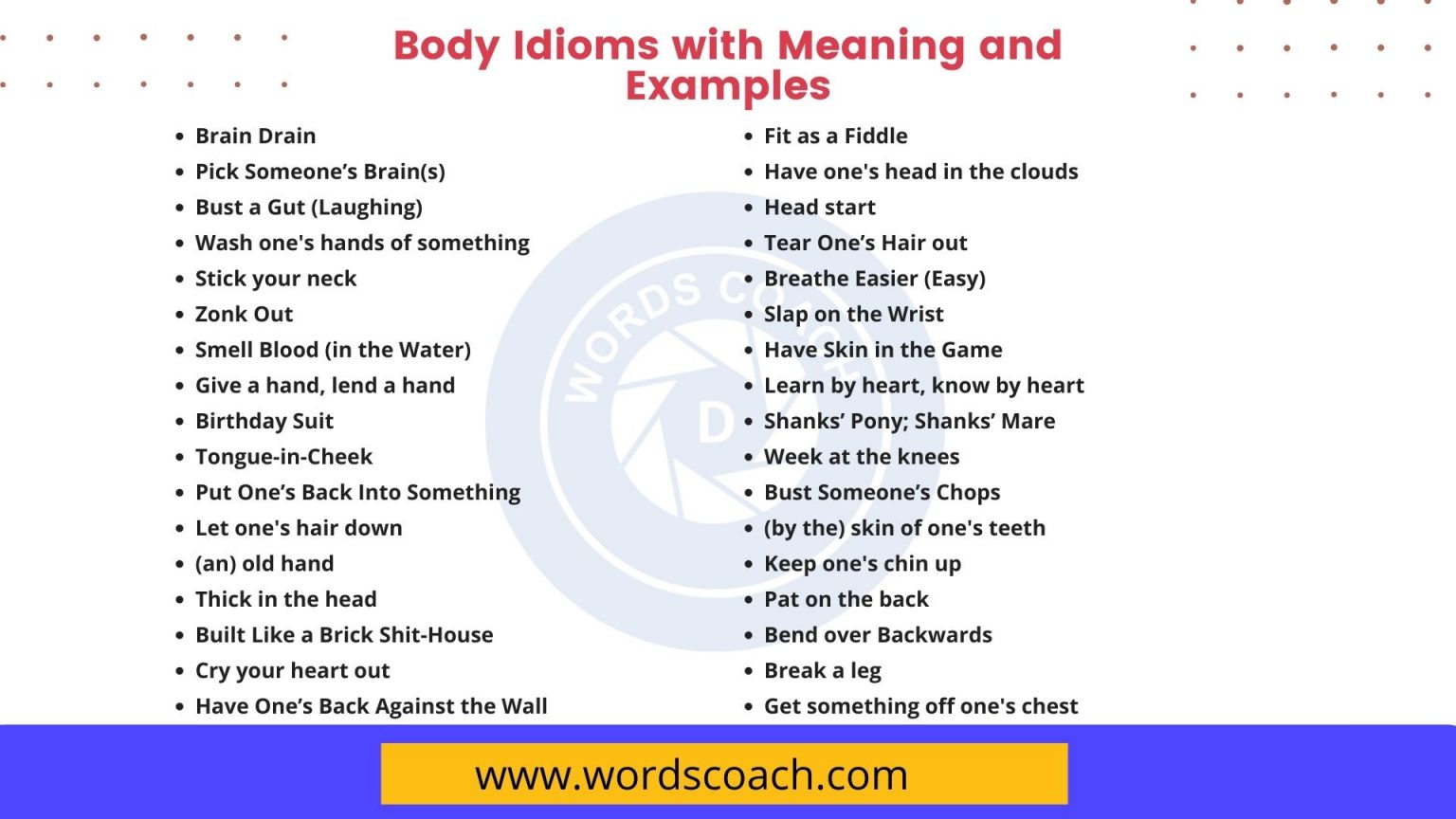 Body Idioms With Meaning And Examples Word Coach