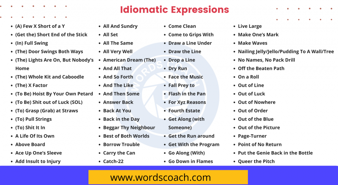 Useful Idiomatic Expressions From A Z With Examples Word Coach