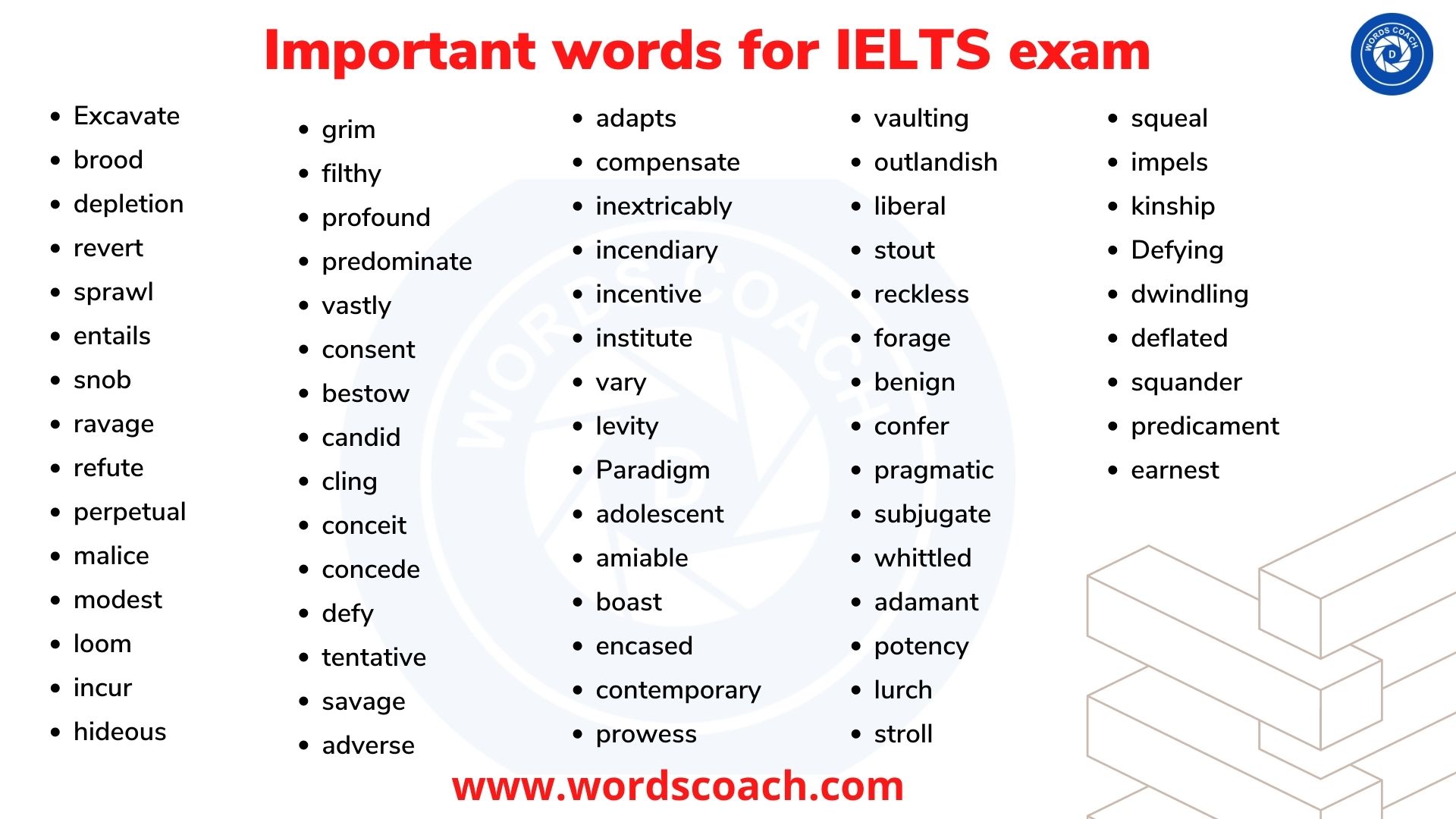 Ielts Common Words List