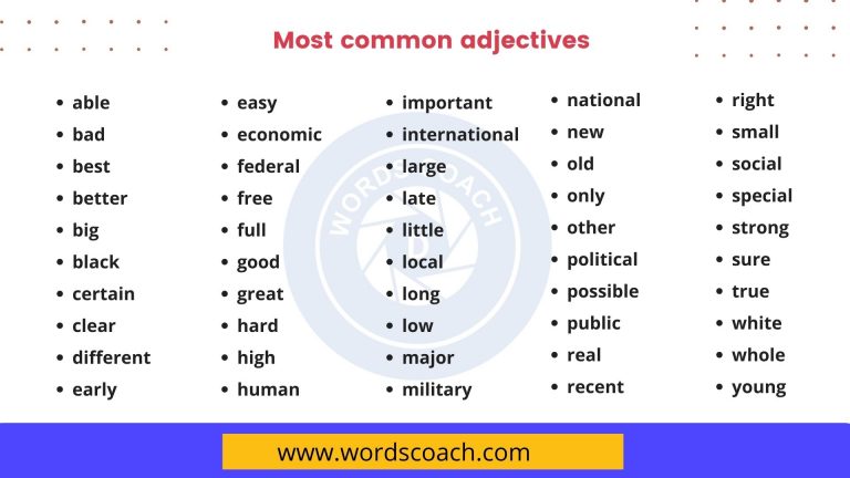 50 most common adjectives in English - Word Coach