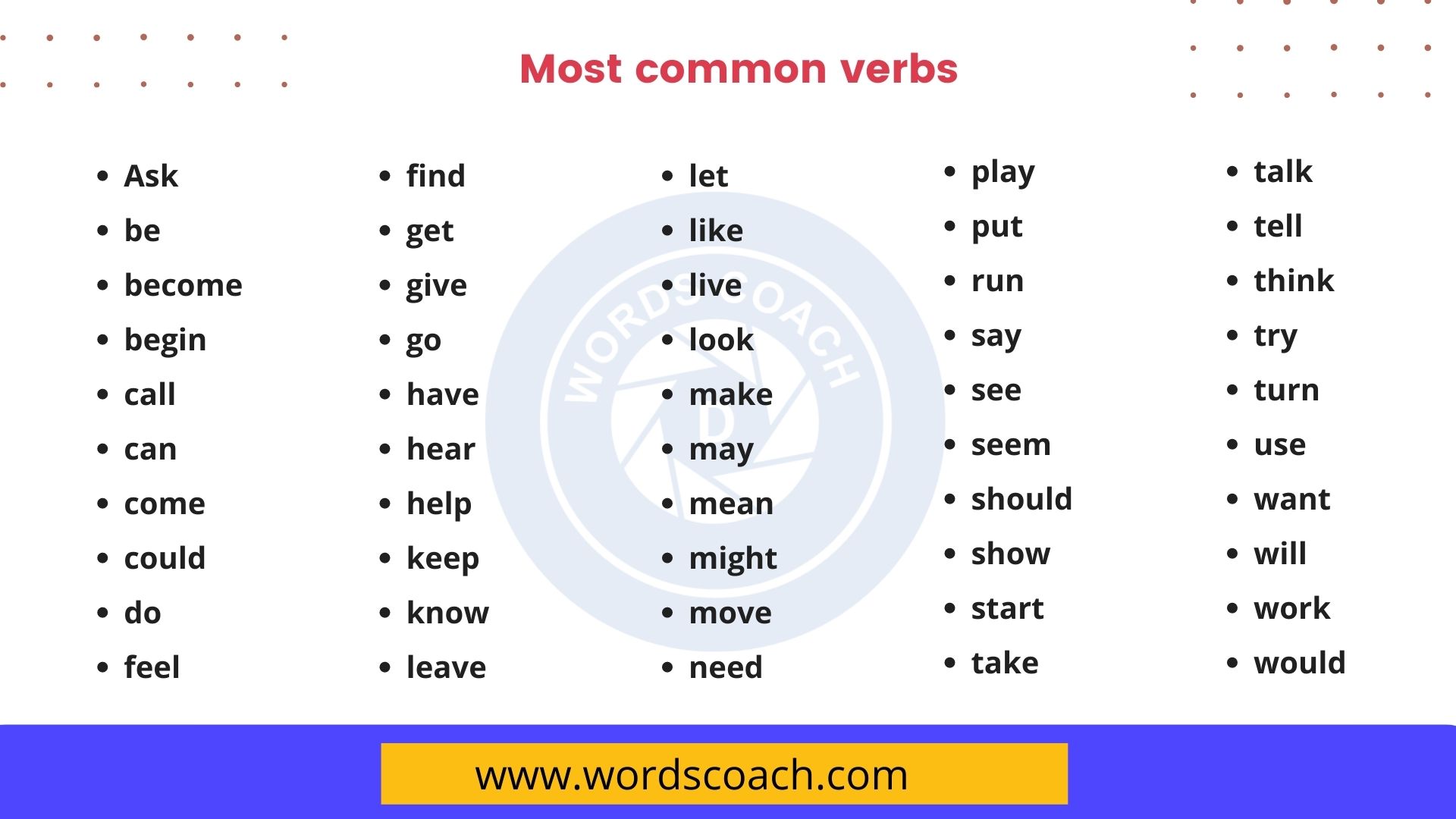 50 Most Common Verbs In English Word Coach