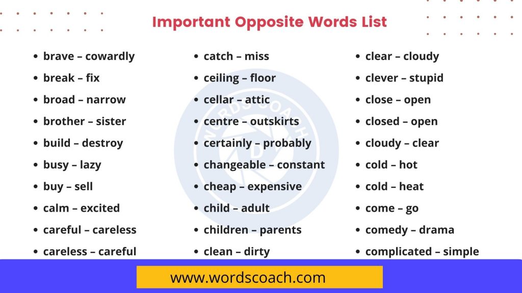 IELTS & GRE Important Vocabulary: Relatives vocabulary list with ...