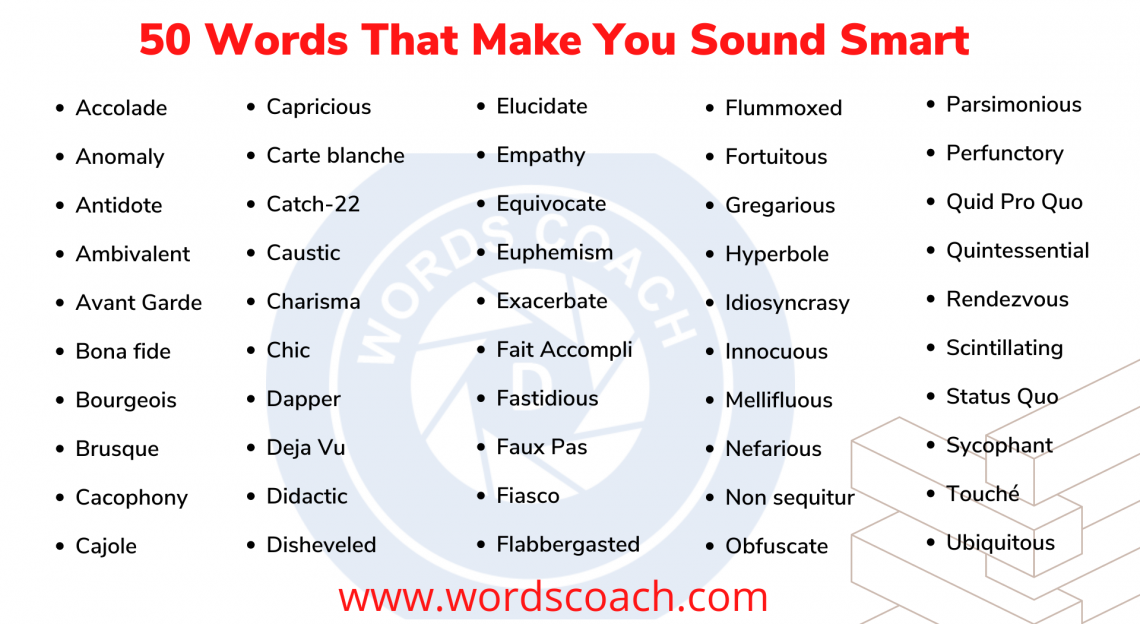 Scientific Words That Make You Sound Smart