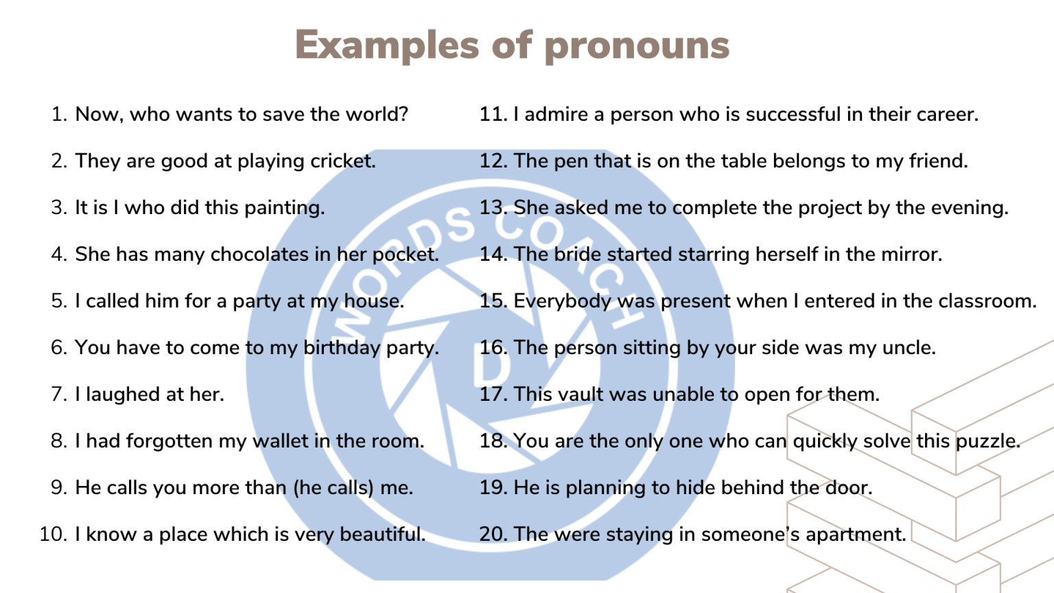 Possessive Adjectives Definition And Usage Useful Examples Word Coach 