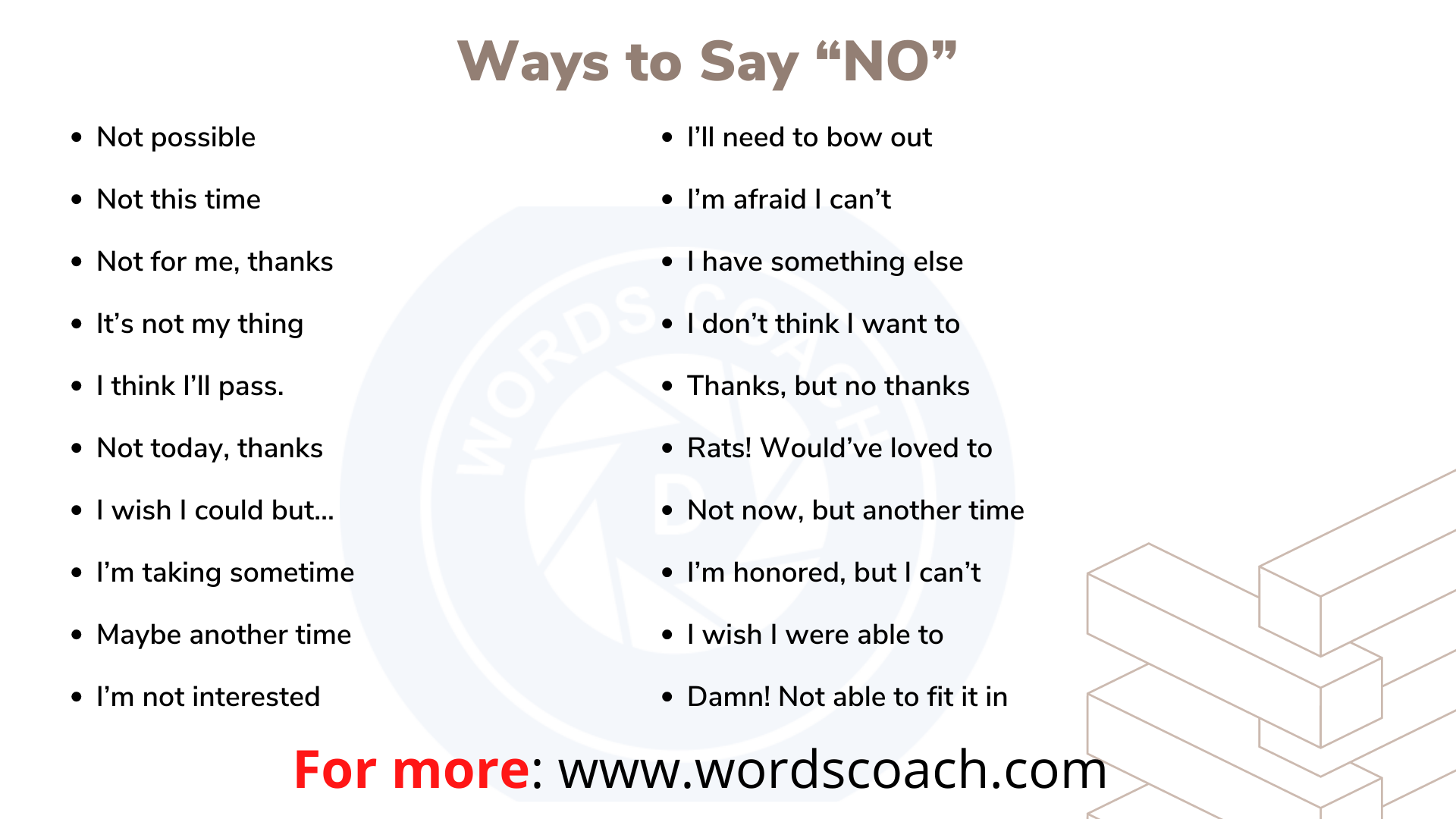 Another Ways To Say NO In English Word Coach