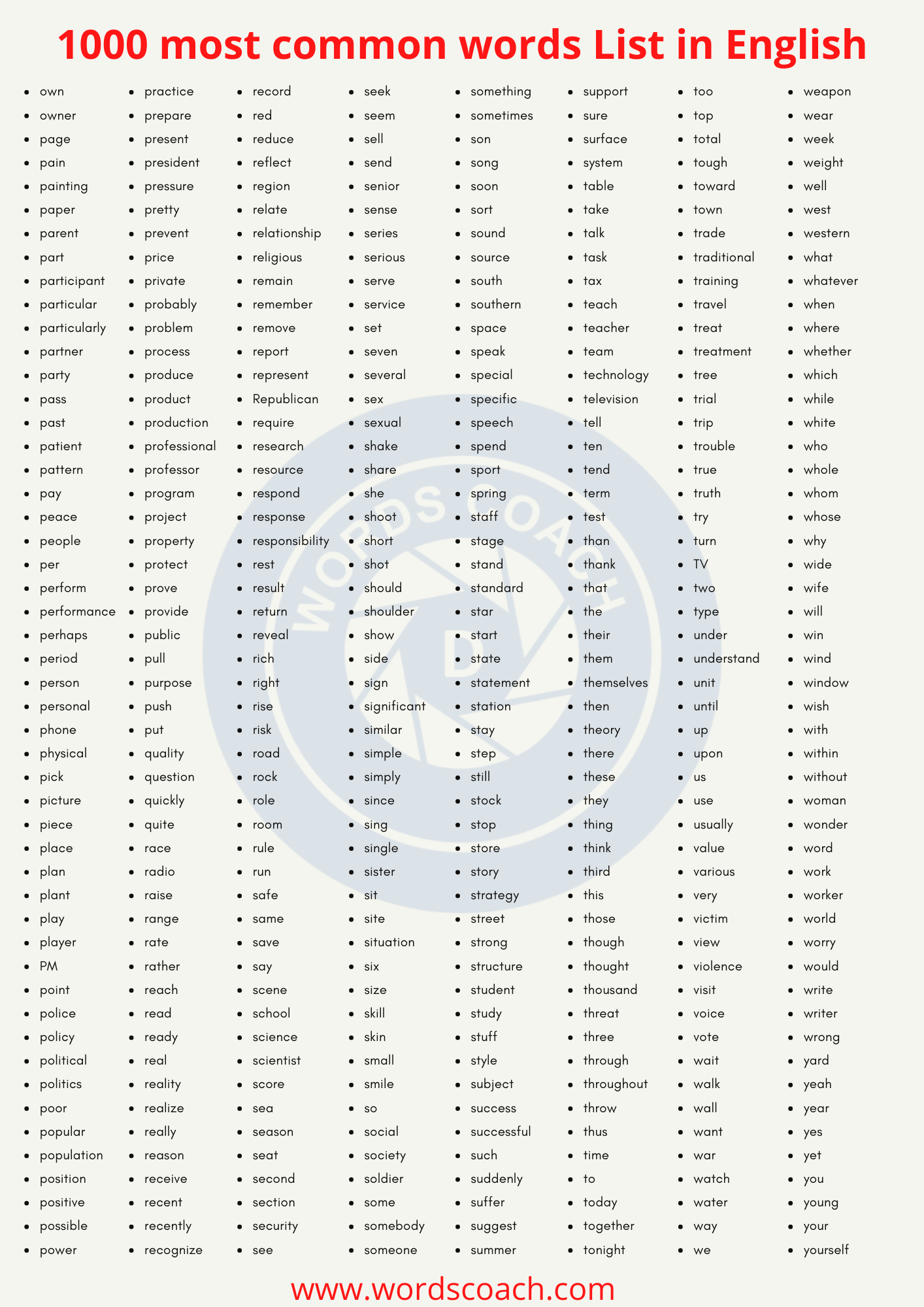 1000-most-common-words-list-in-english-word-coach