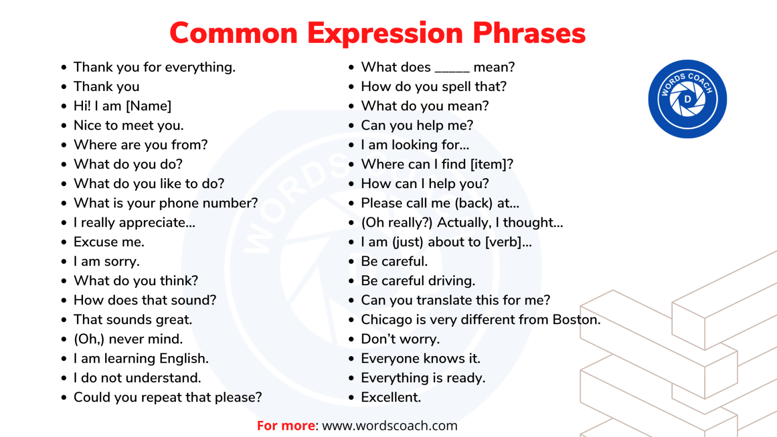 Prepositional Phrases List And Examples Word Coach