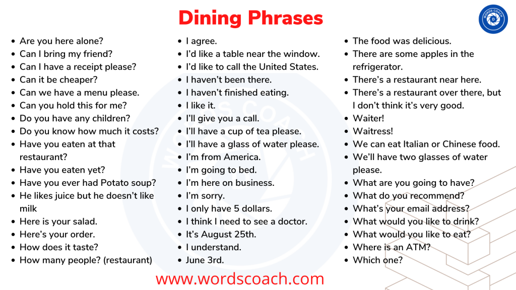 100-examples-of-negative-sentences-in-english-word-coach