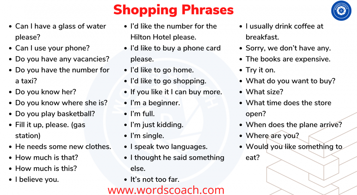 Shopping Phrases - Word Coach