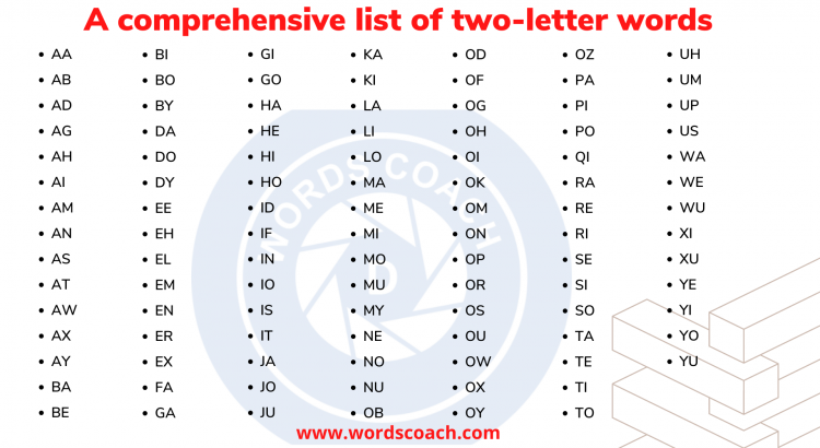 A Comprehensive List Of Two letter Words Word Coach