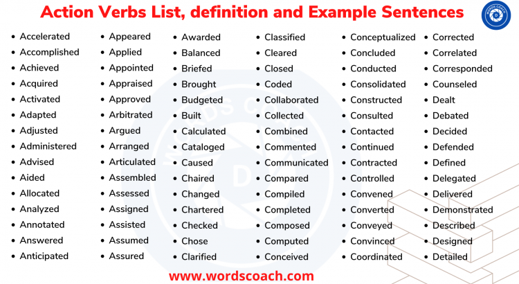 Action Verbs Lesson Archives Word Coach