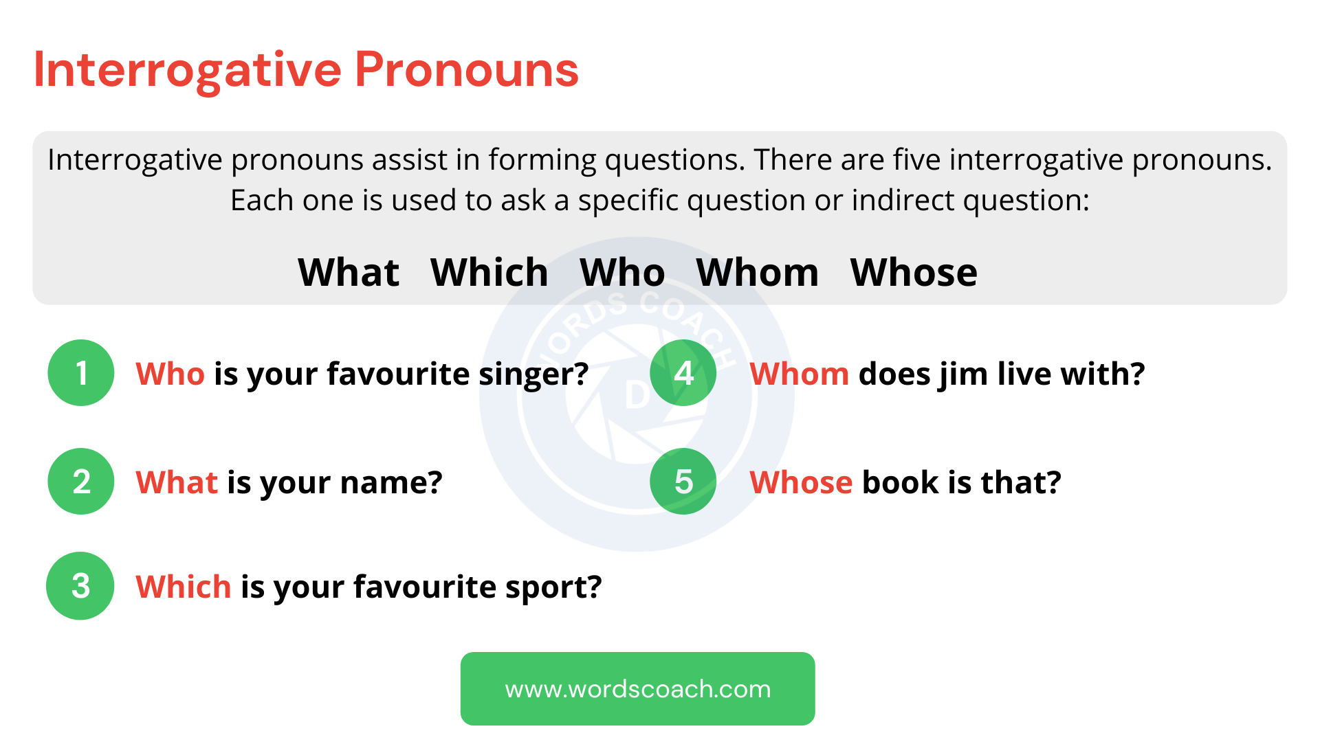 Interrogative Pronouns Word Coach