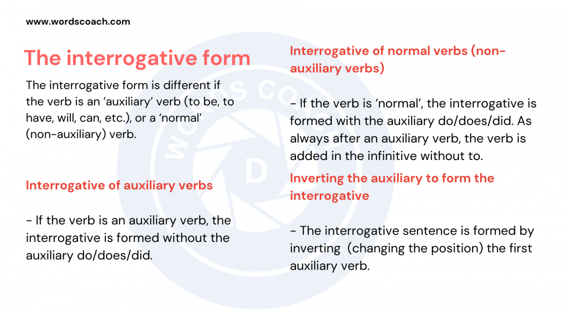 The Interrogative Form Word Coach