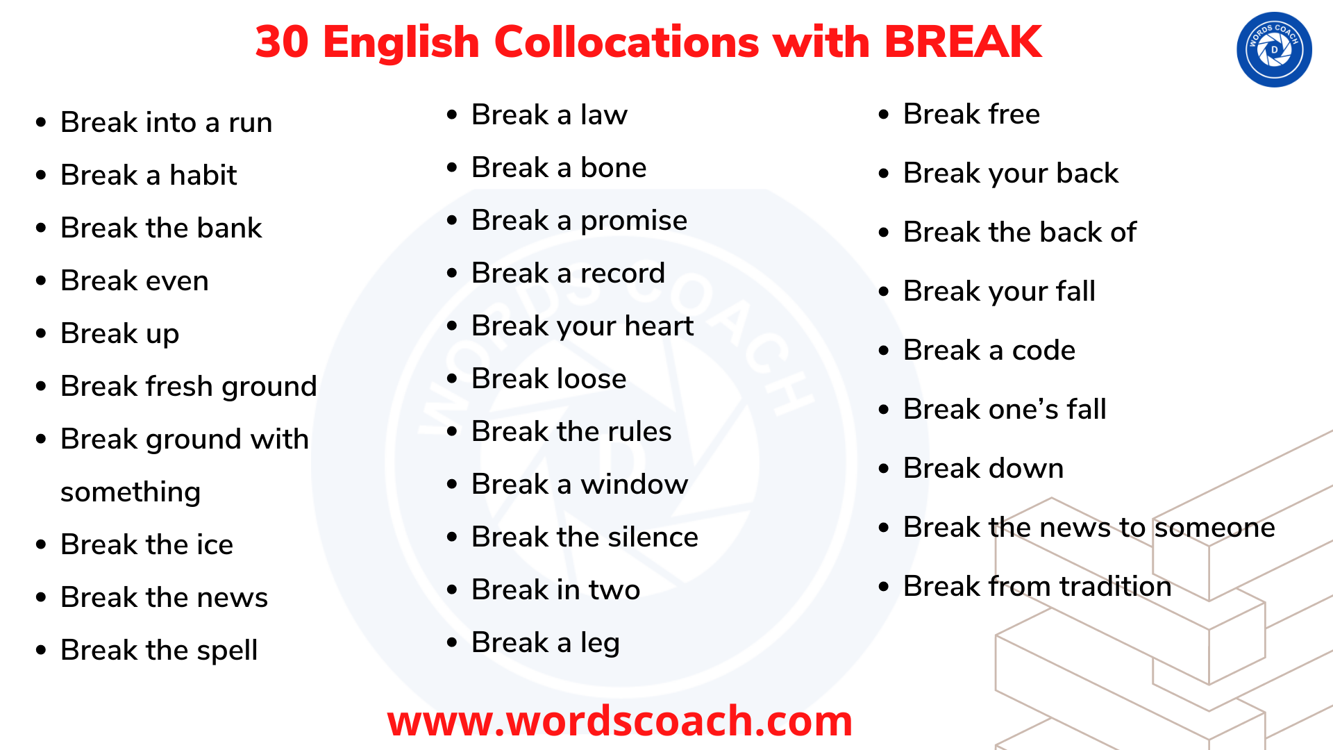 30 English Collocations With BREAK Word Coach