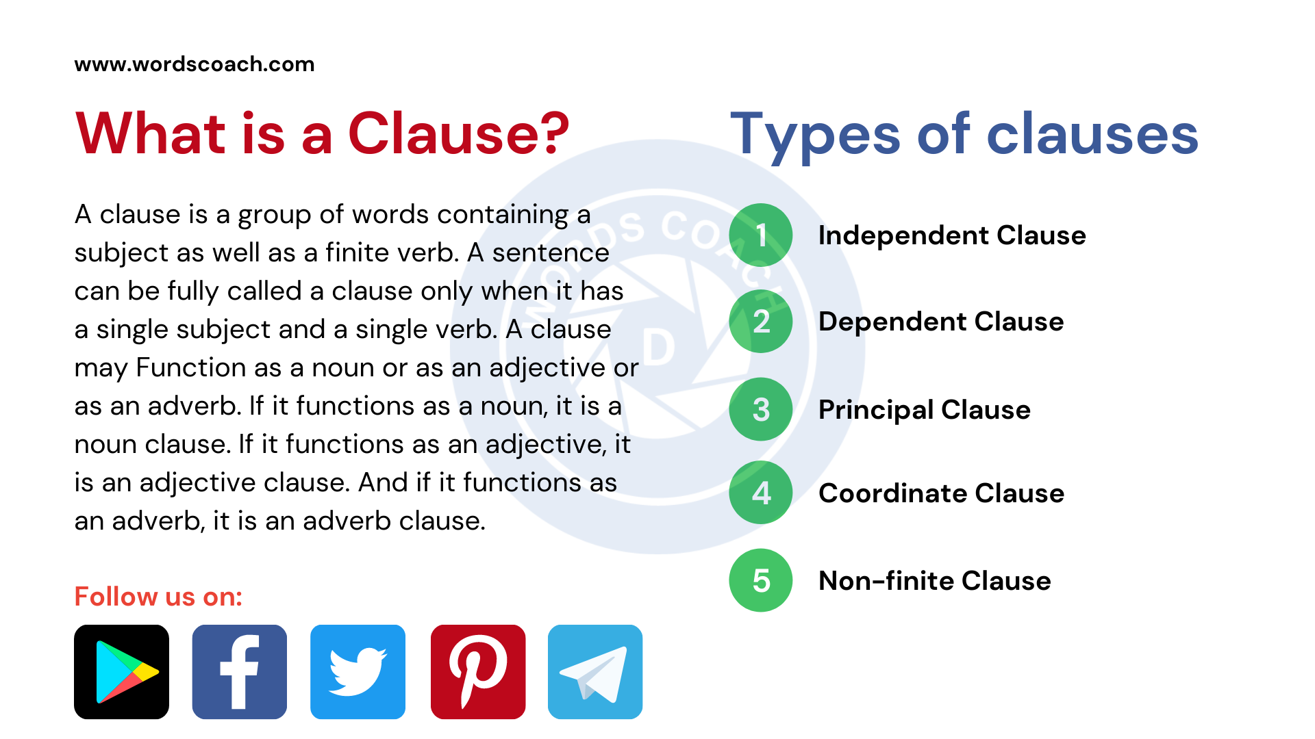 What Is A Clause Definition Examples Types Of Clauses Word Coach