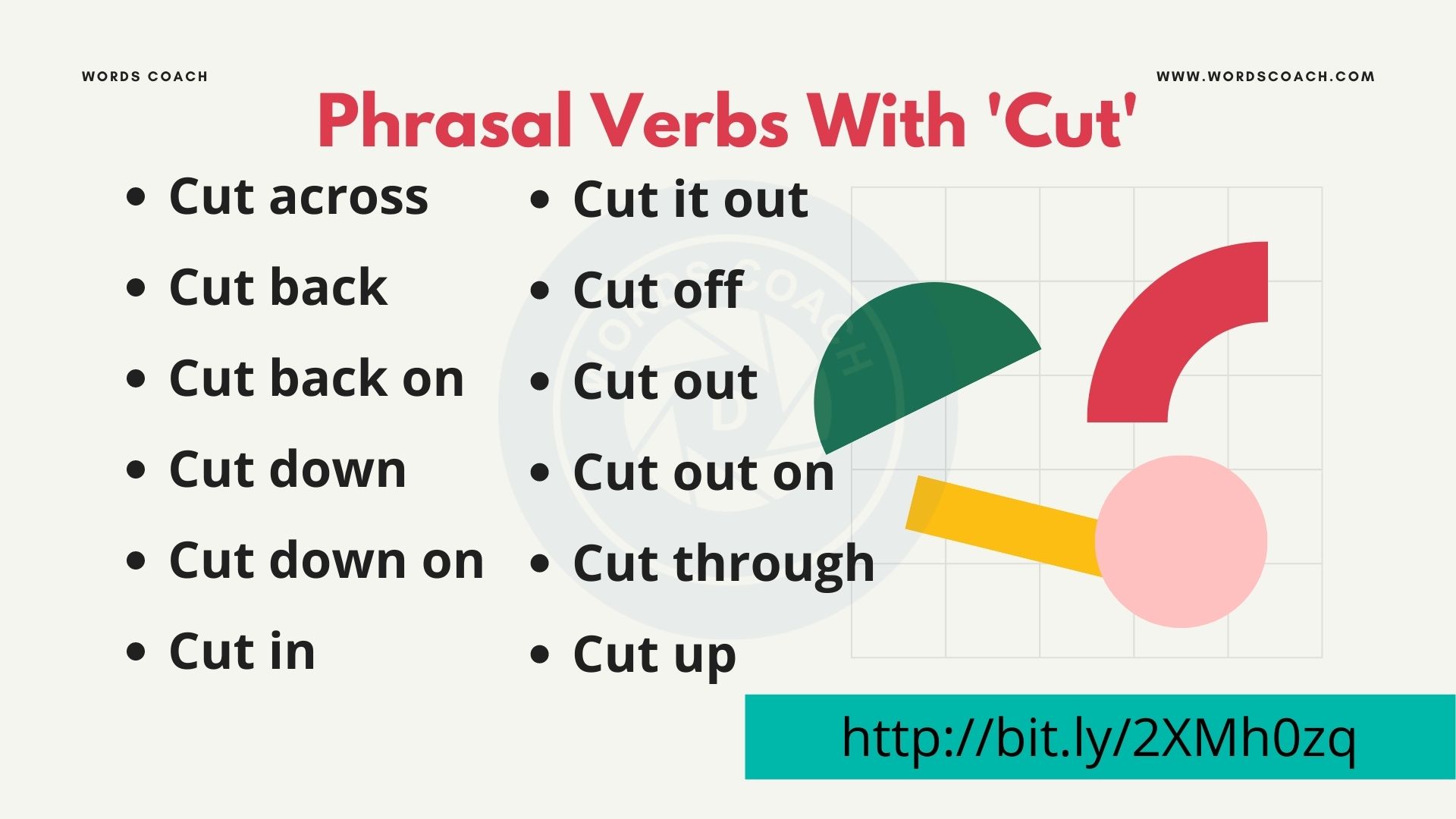 Phrasal Verbs With Cut Word Coach