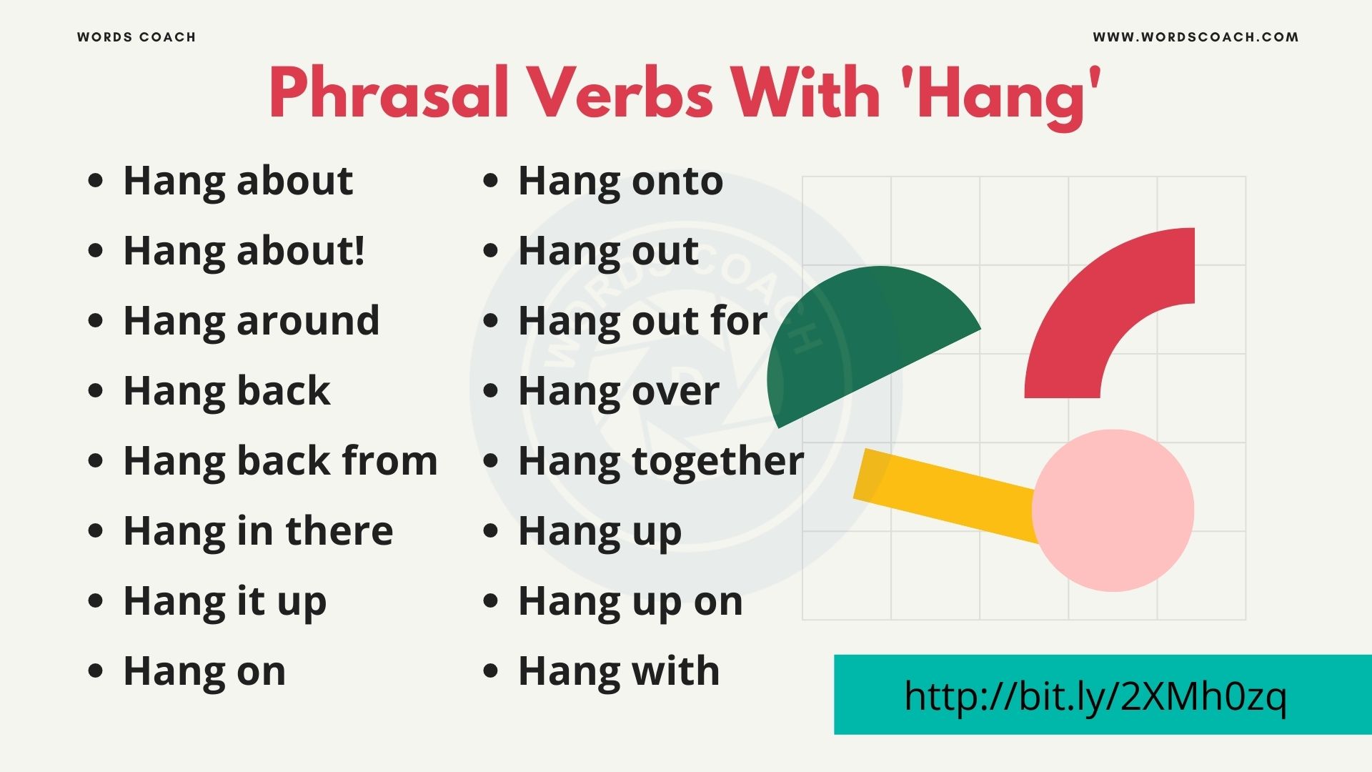 Phrasal Verbs With Hang Word Coach