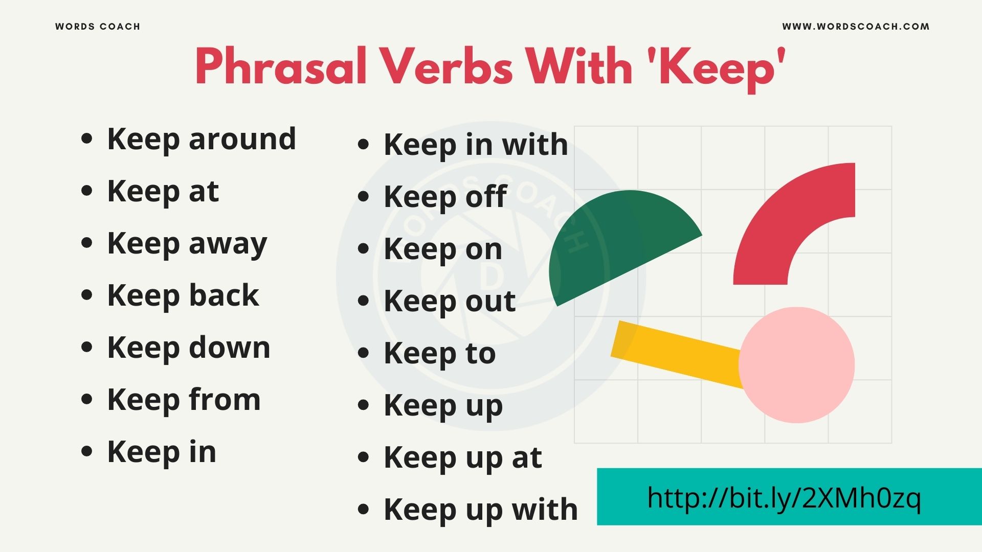 Phrasal Verbs With Keep Word Coach