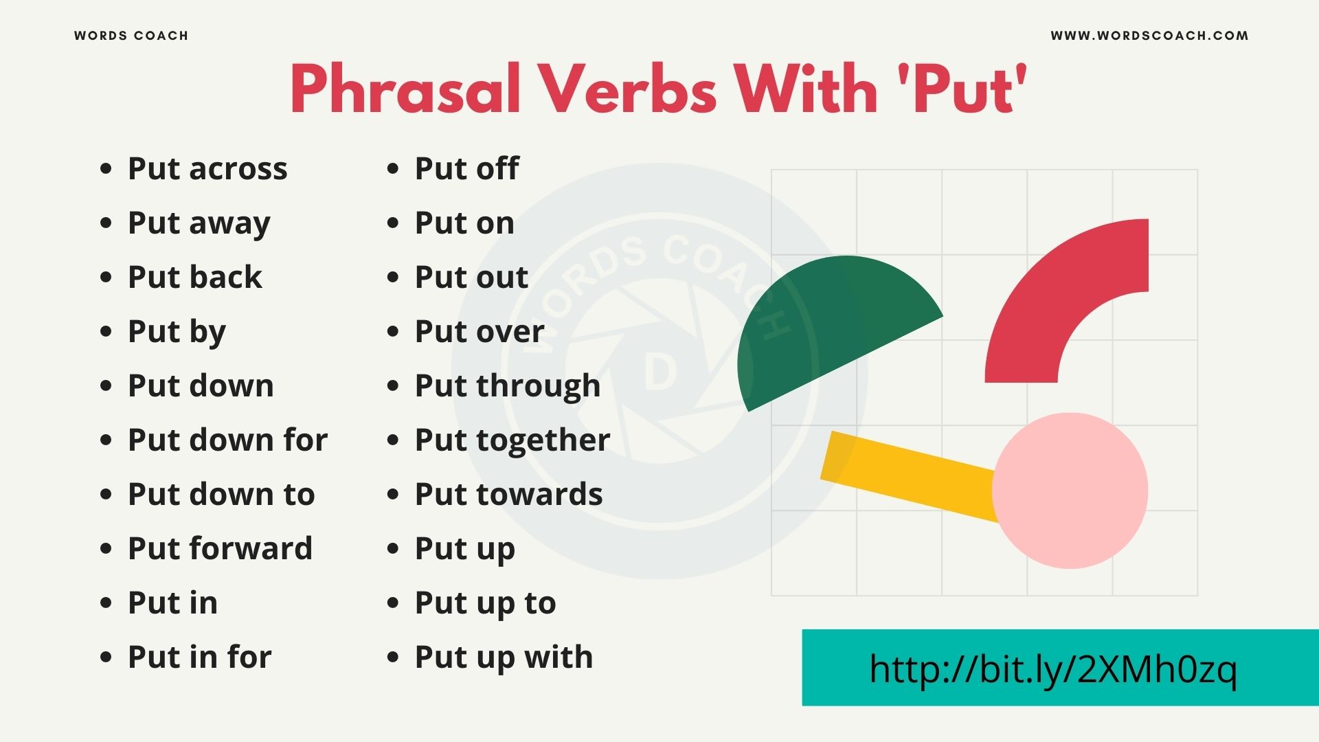 Phrasal Verbs With Put 