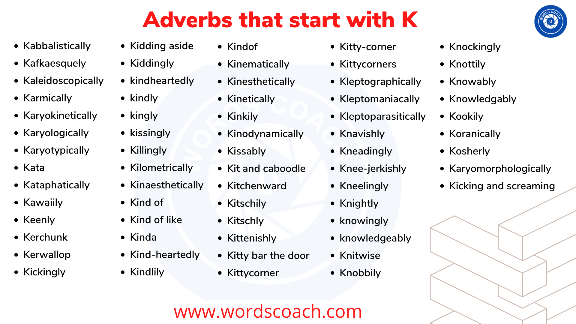 Adverbs That Start With K Word Coach