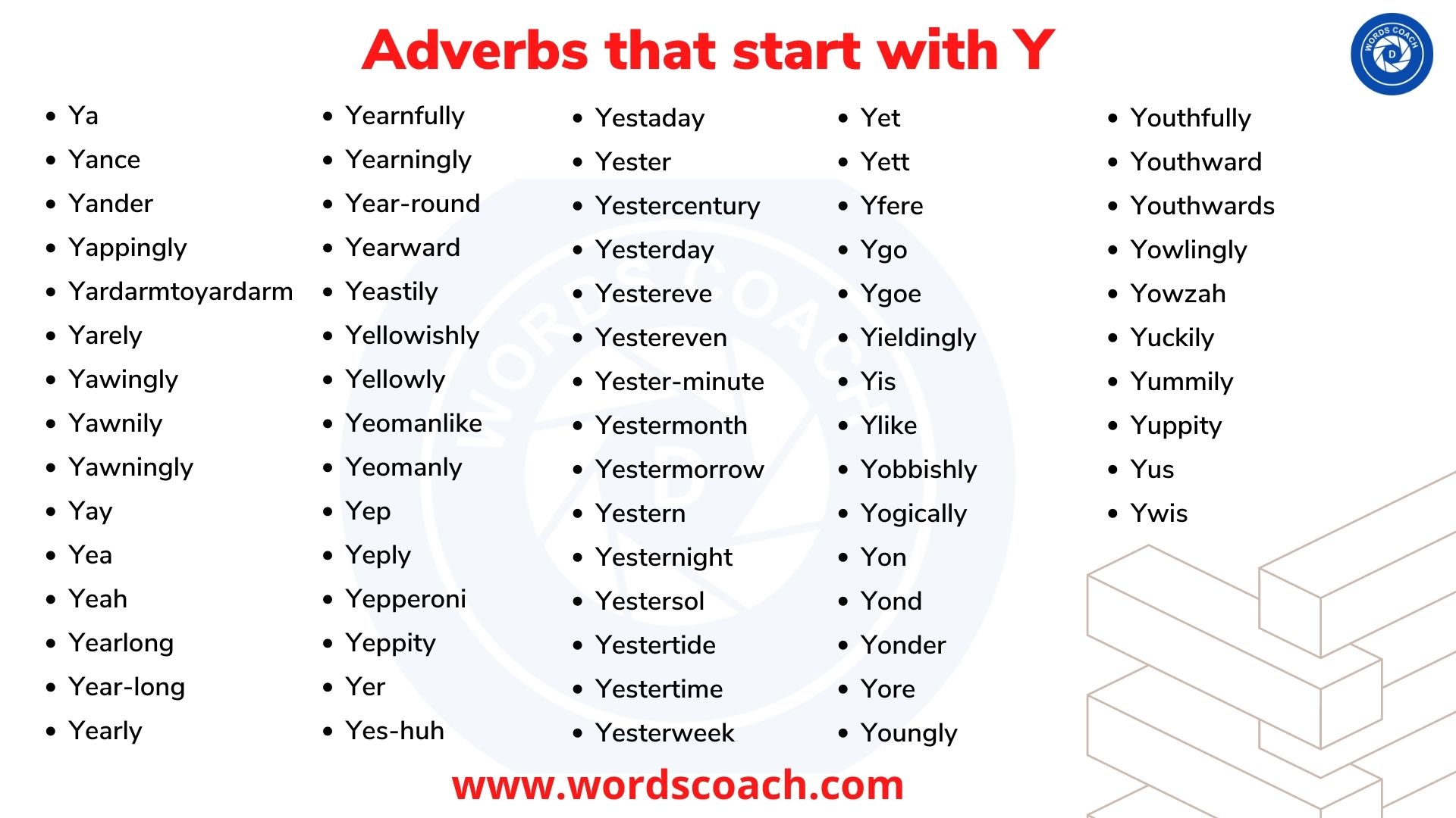 Adverbs That Start With Y Word Coach