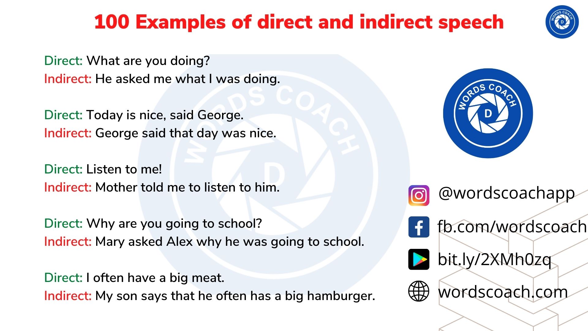 100 Examples Of Direct And Indirect Speech Word Coach