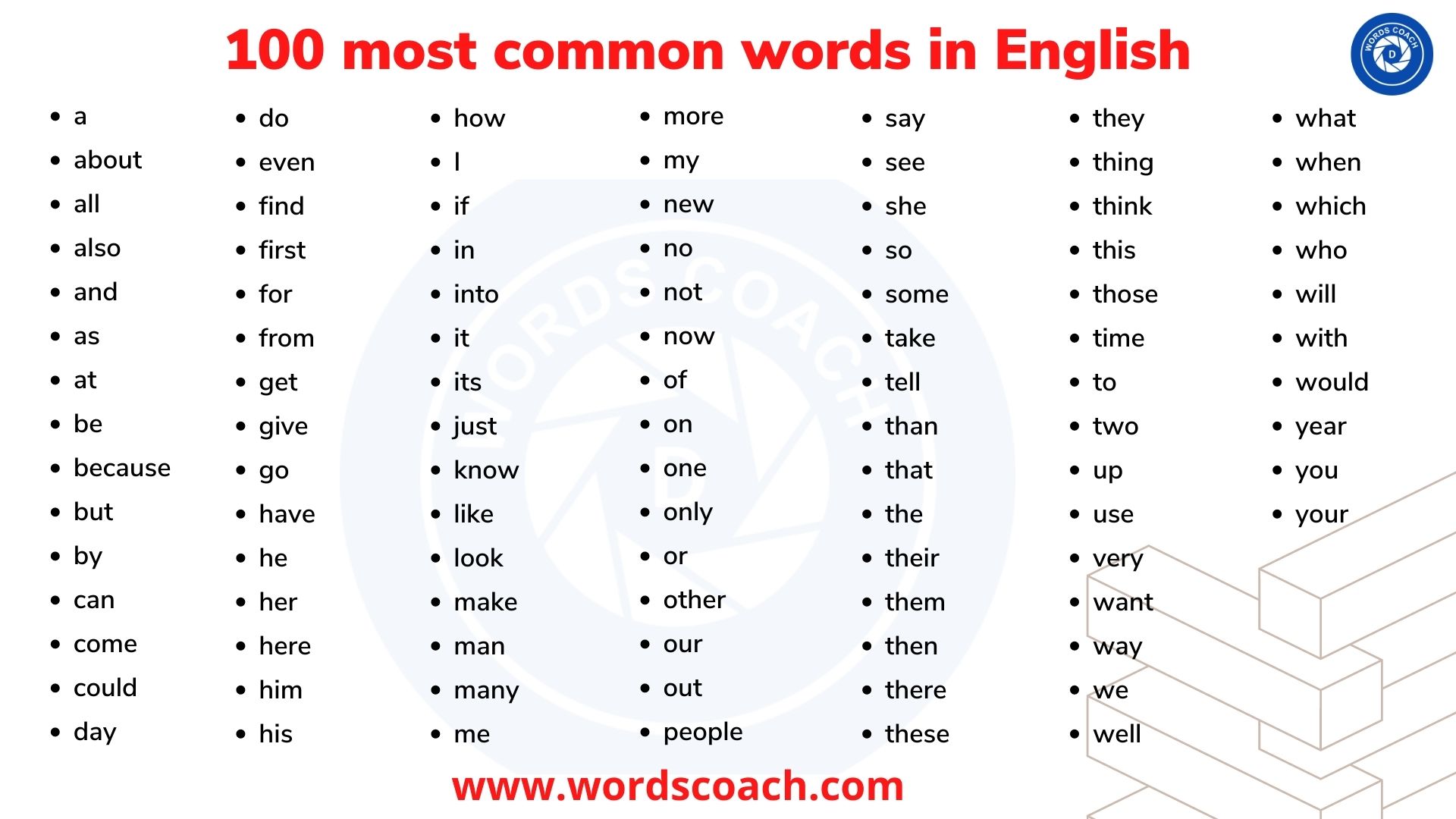 100 Most Common Words In English Word Coach