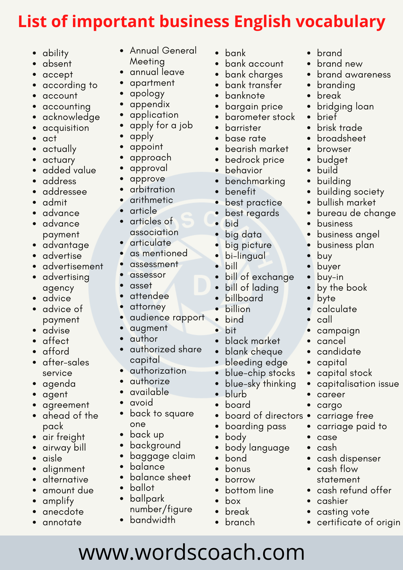 List Of Important Business English Vocabulary Word Coach