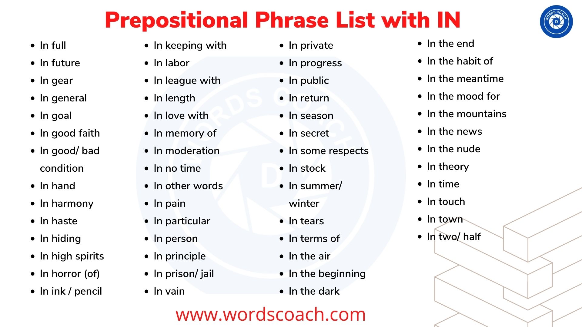 Prepositional Phrase List With IN Word Coach