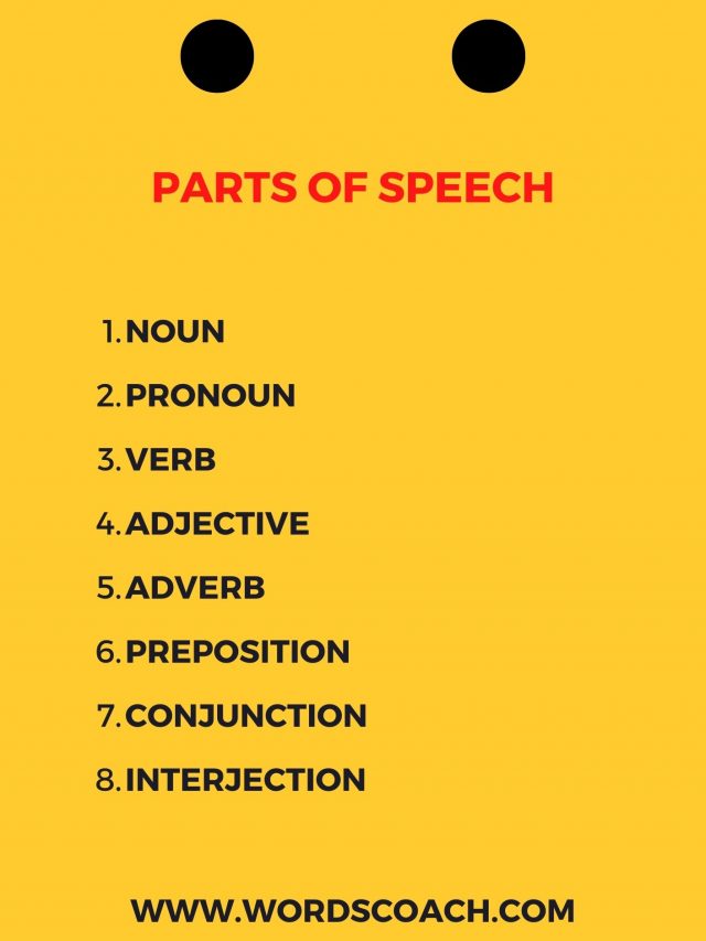 Parts of Speech