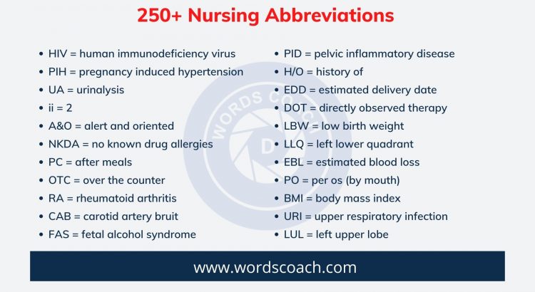 250 Nursing Abbreviations Word Coach