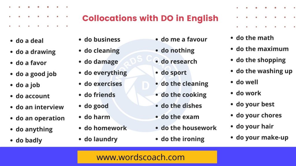 Important Collocations With Go In English - Word Coach