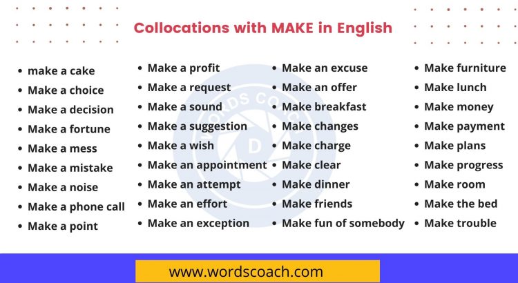 100 Collocations Archives Word Coach