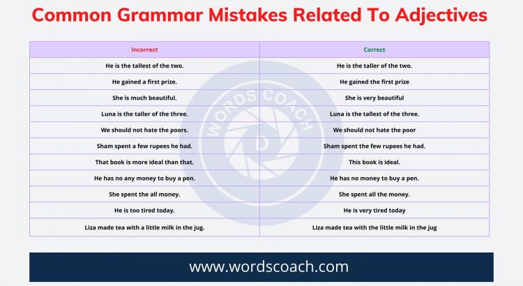 Most Common Grammar Mistakes Related To Adjectives Word Coach