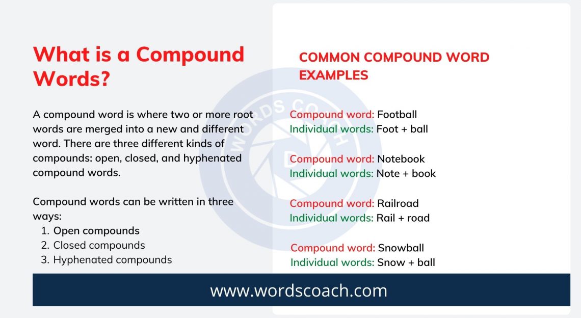 Compound Words | Types and List of 1000+ Compound Words in English ...