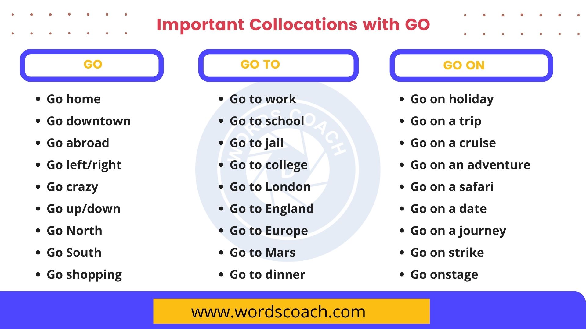 Important Collocations With GO In English Word Coach