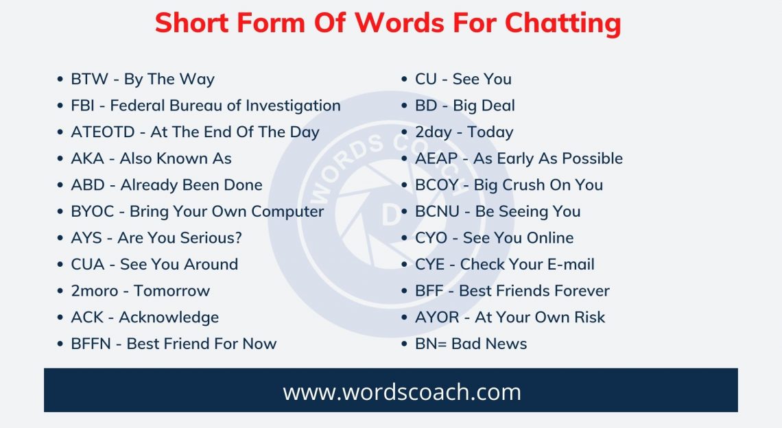 short-form-of-words-for-chatting-word-coach