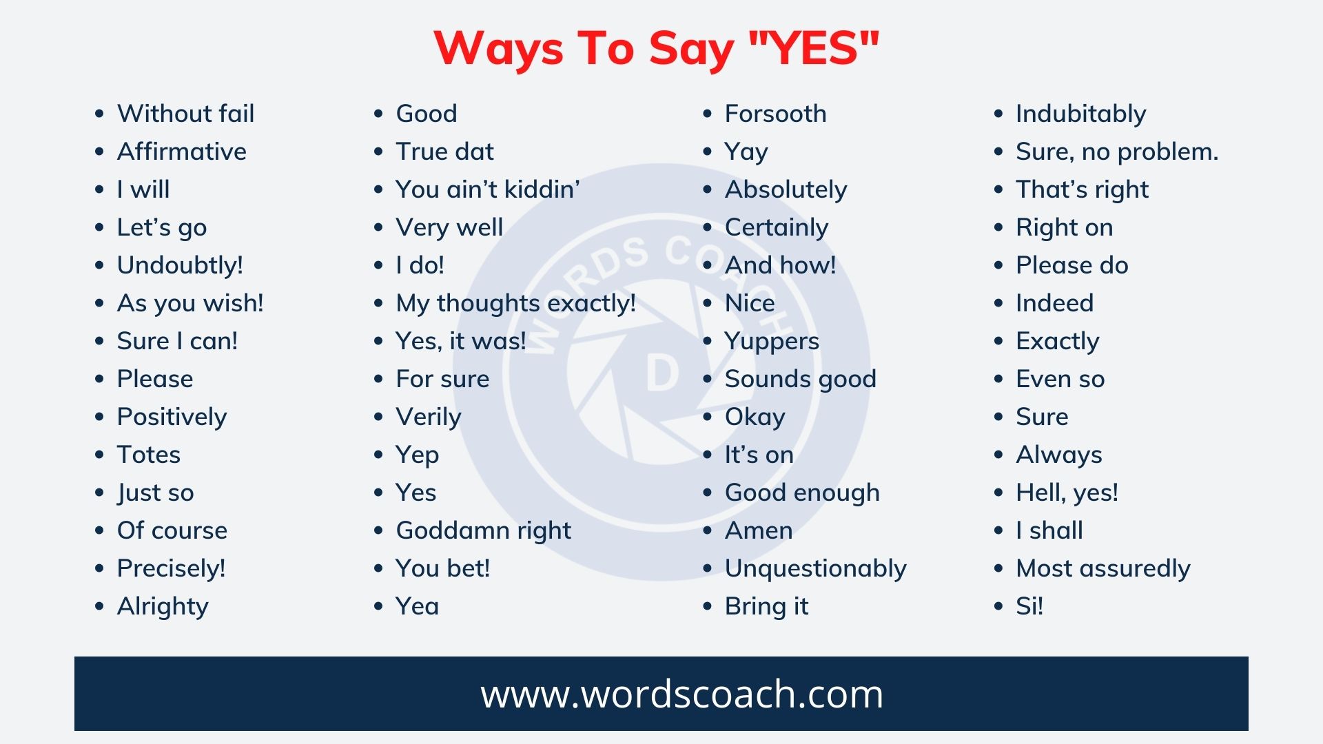 Ways To Say YES Word Coach