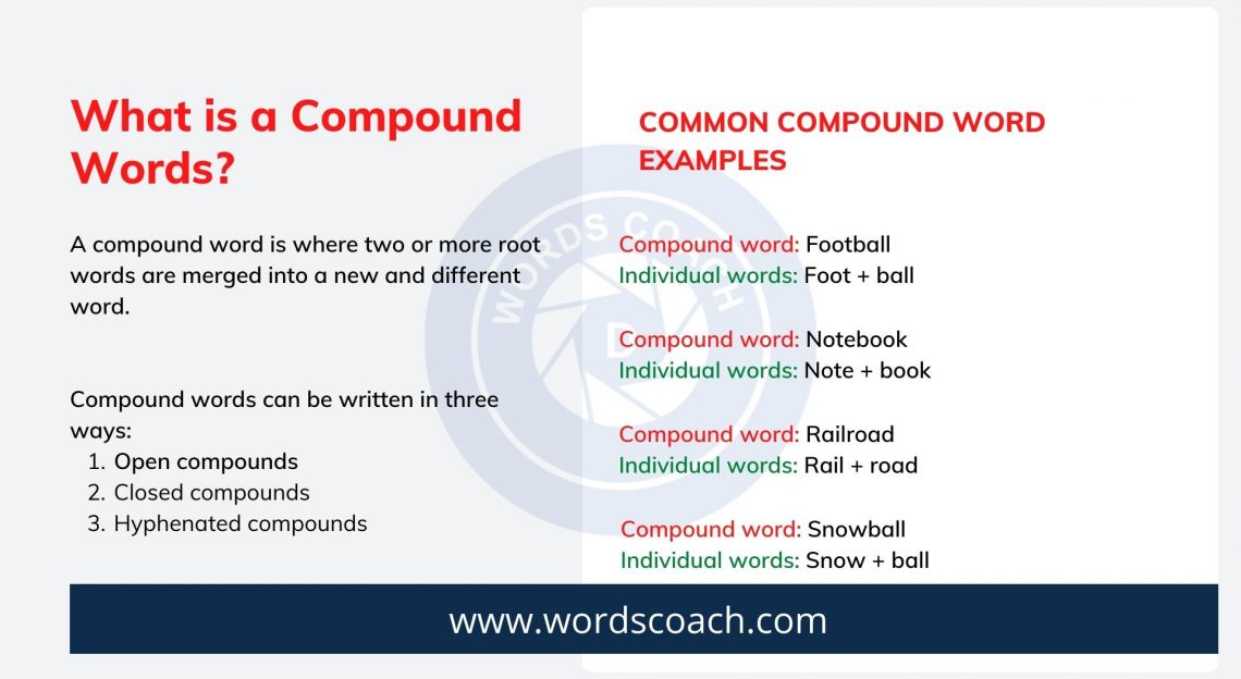 compound-word-archives-word-coach