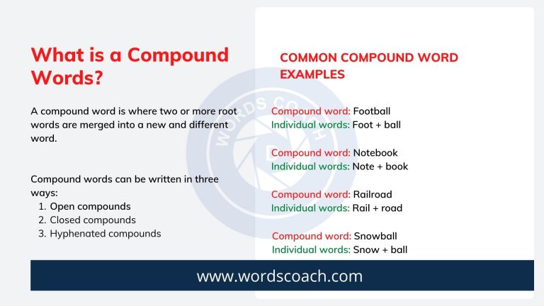 compound-words-word-coach