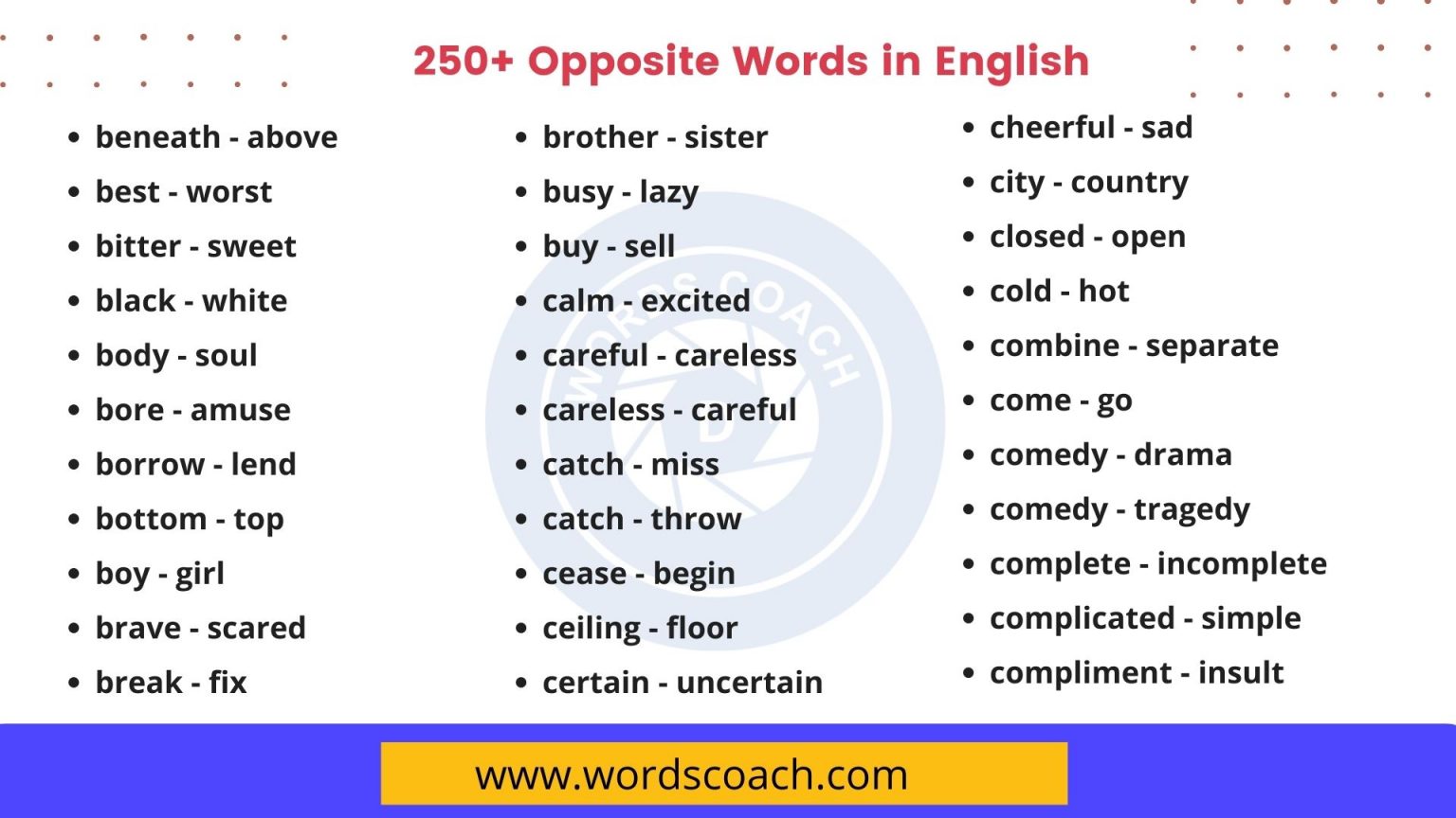 250+ Opposite Words in English - Word Coach