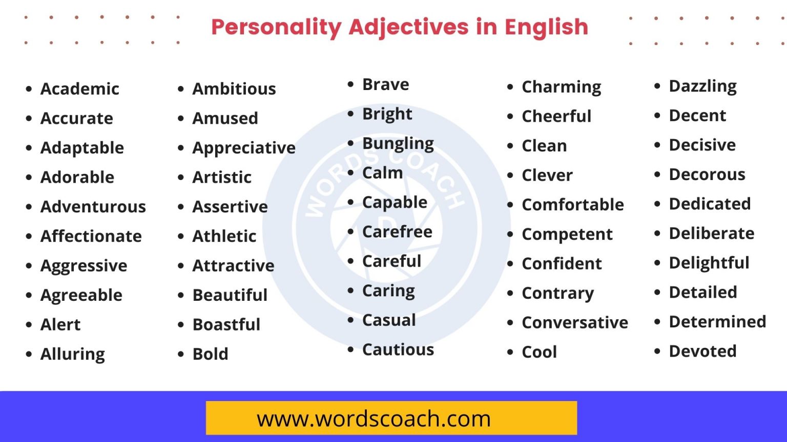 Personality Adjectives in English - Word Coach