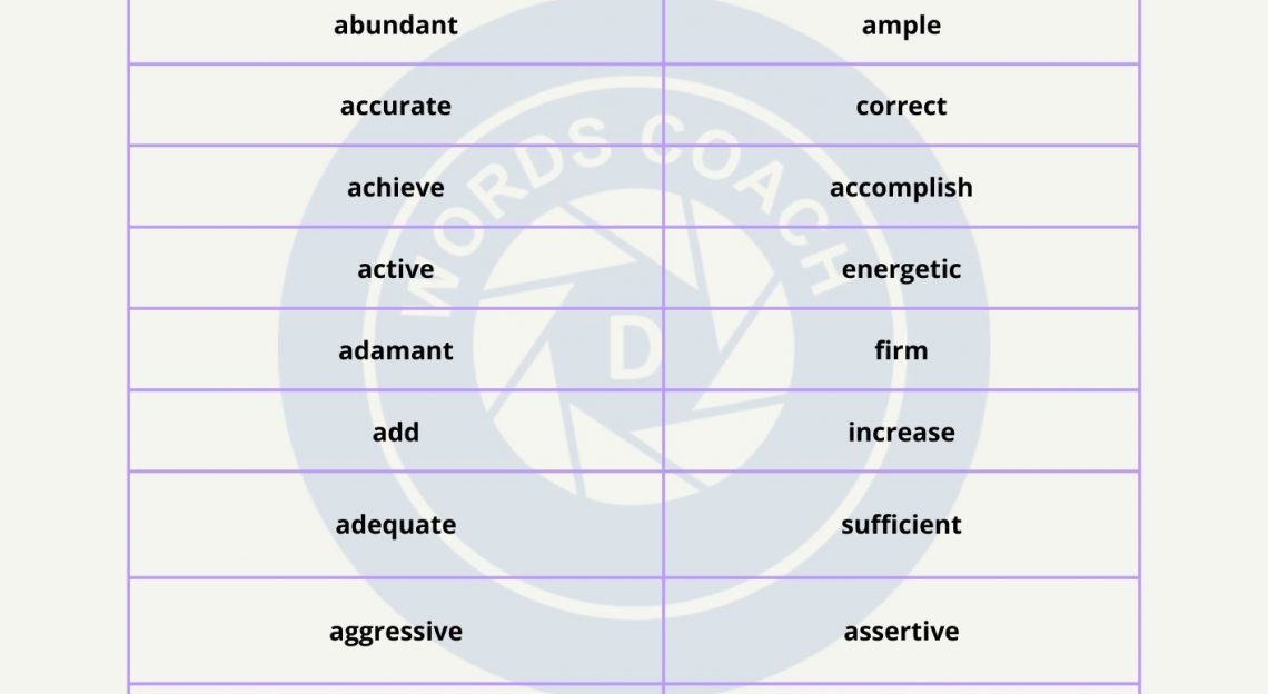 Synonyms Words For IELTS Word Coach