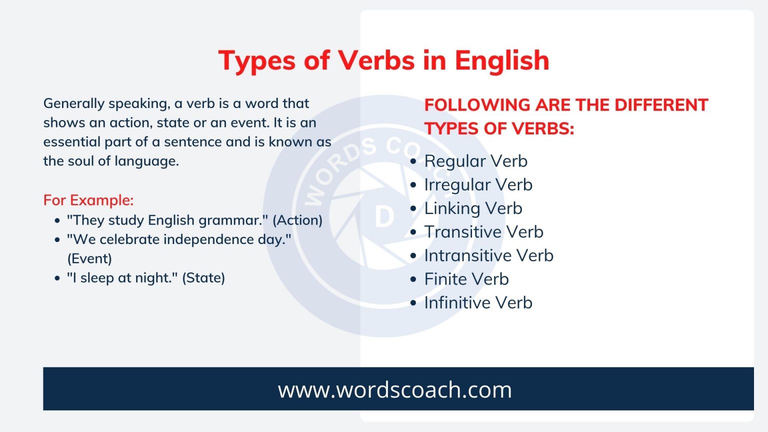 Types of Verbs in English - Word Coach