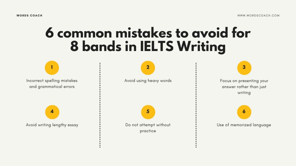 6-common-mistakes-to-avoid-for-8-bands-in-ielts-writing-word-coach