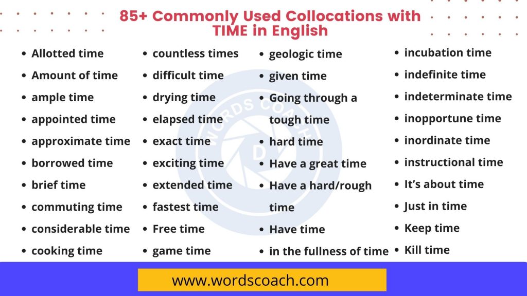 85+ Commonly Used Collocations with TIME in English - wordscoach.com