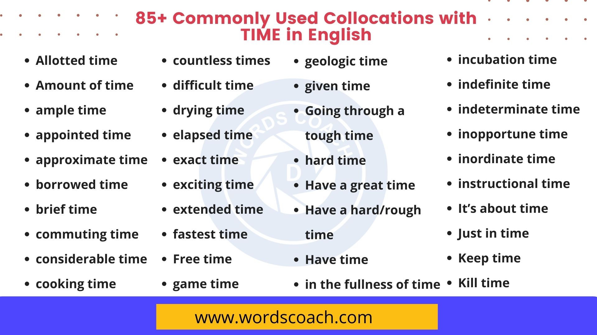 85+ Commonly Used Collocations with TIME in English - wordscoach.com