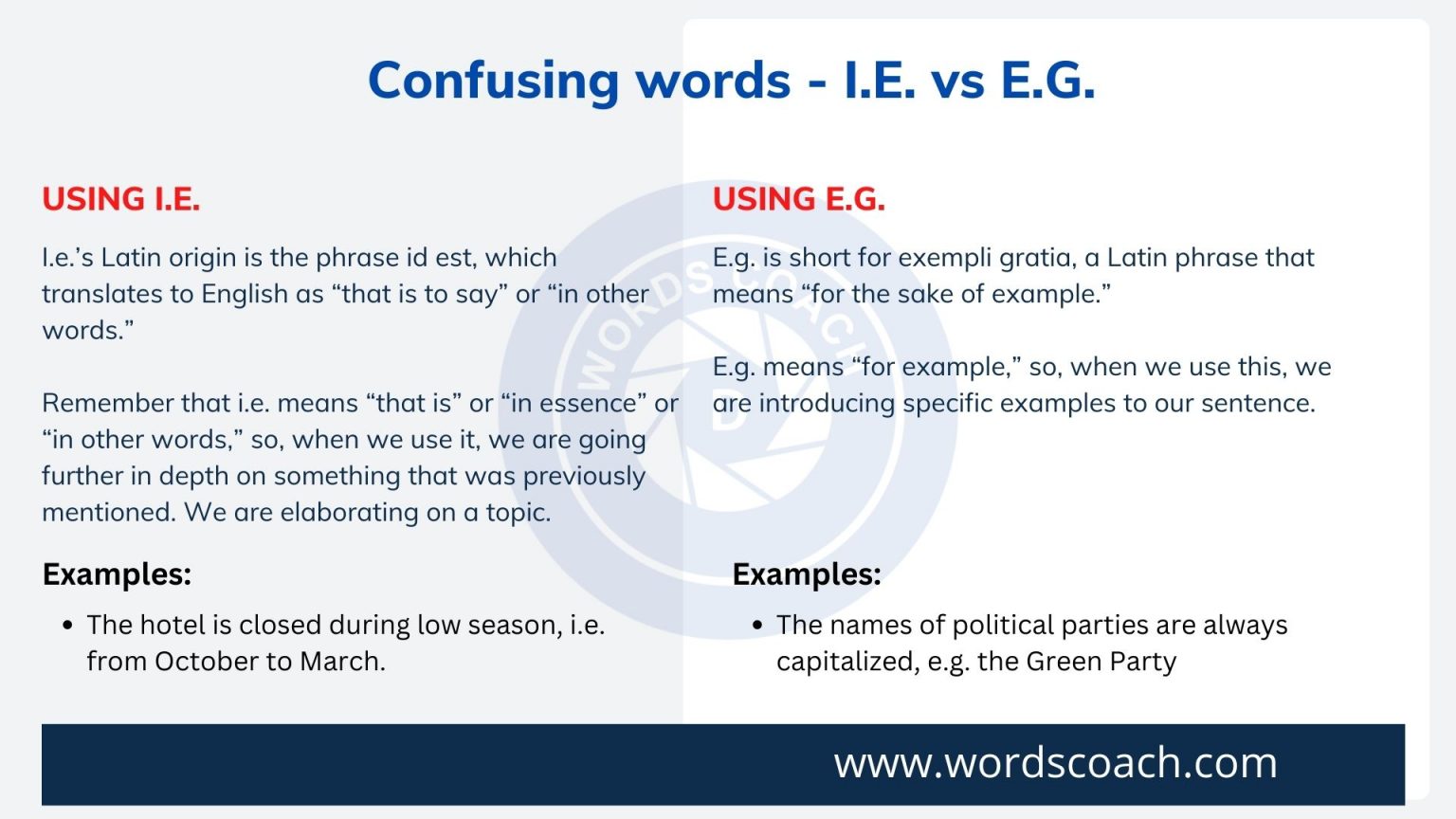 confusing-words-i-e-vs-e-g-word-coach