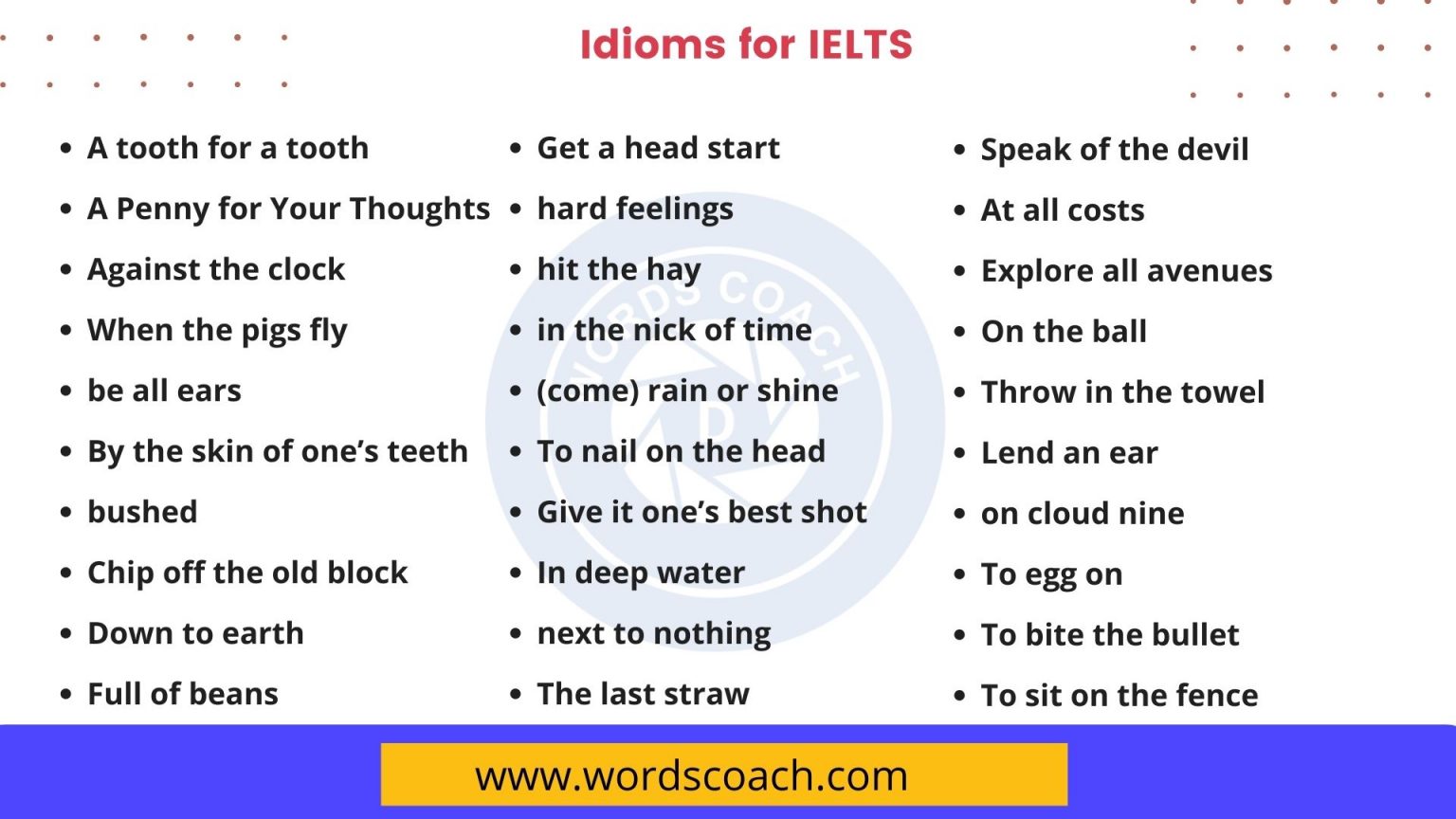 Idioms For IELTS Word Coach