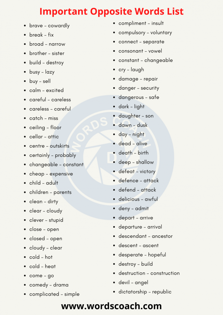 Important Opposite Words List - Word Coach